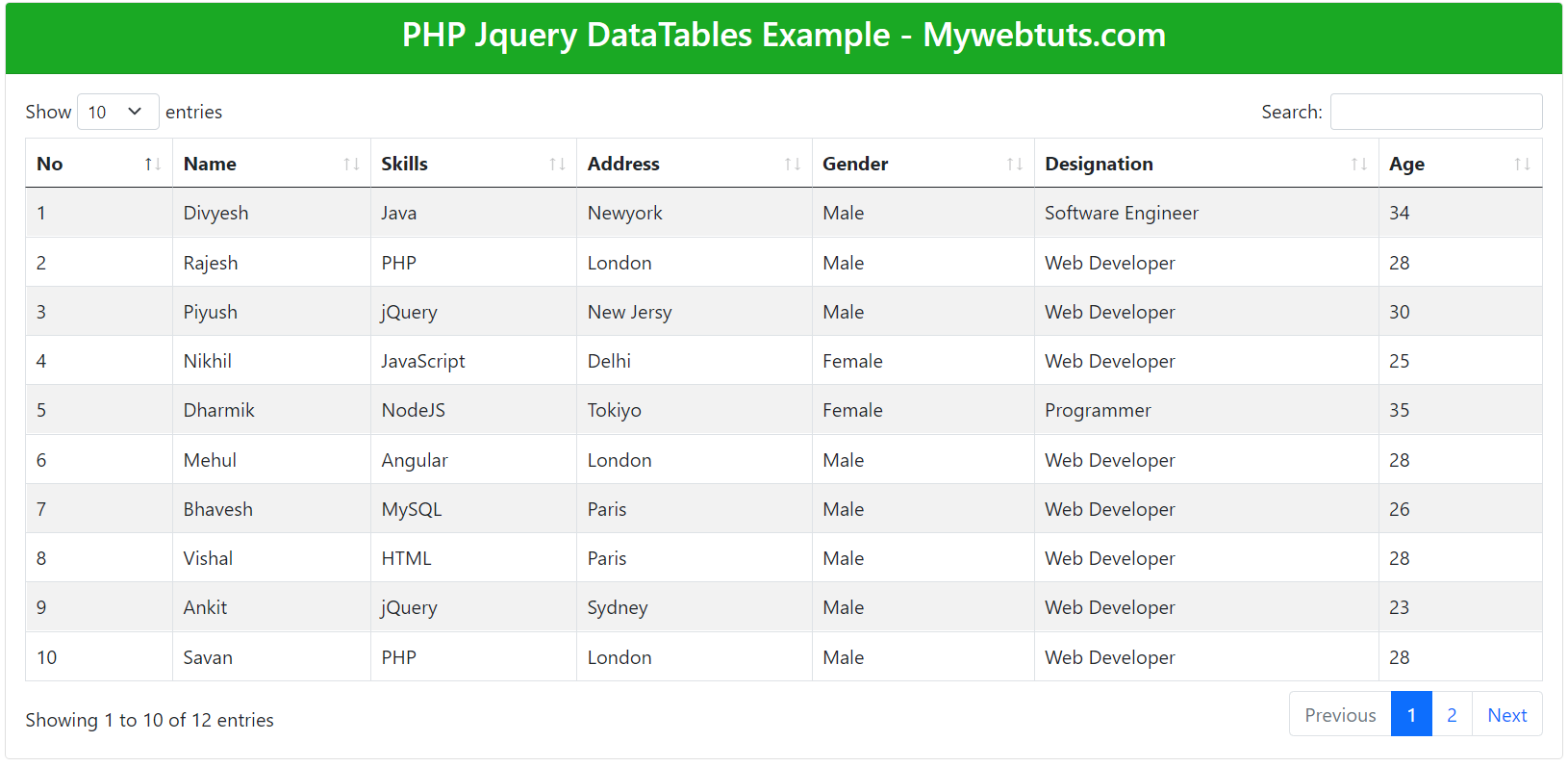 PHP Jquery DataTables Example MyWebtuts